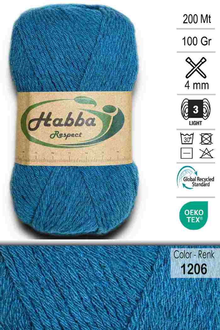 habba 1206