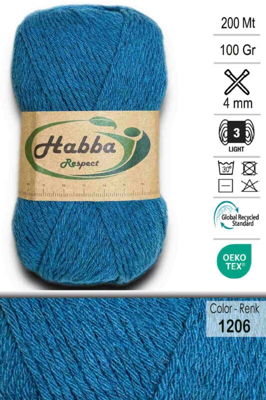 habba 1206