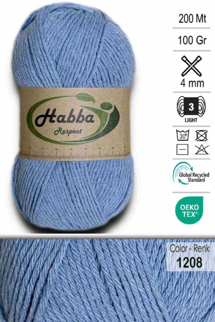 habba 1208